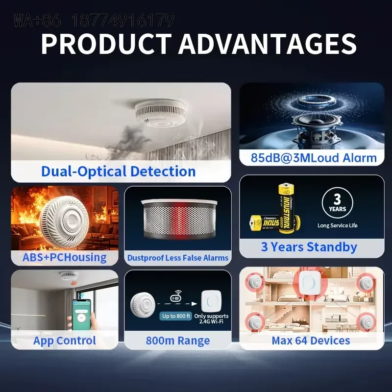 wmwmnu Smoke Alarm Kit with Central Hub, Wireless Fire Detector Sensor for Automatic Alert in Residential Buildings and Homes