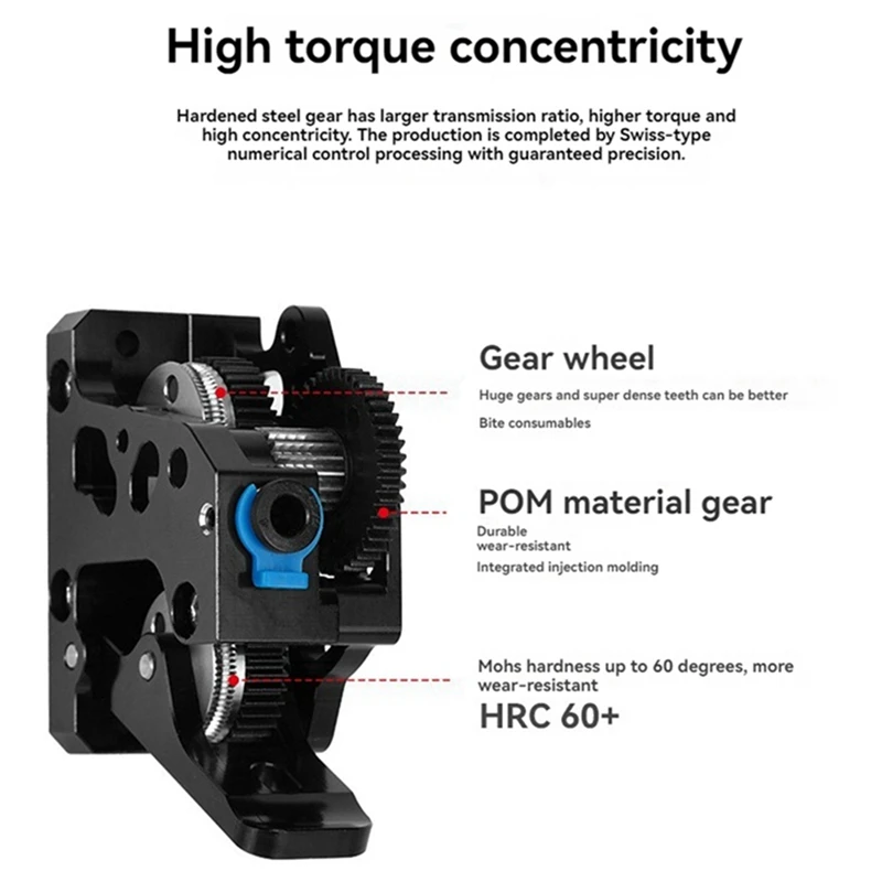 ABSU High Precision Gear Set For HGX-Extruder BMG Extrusion Accessories With Reduction Mechanism