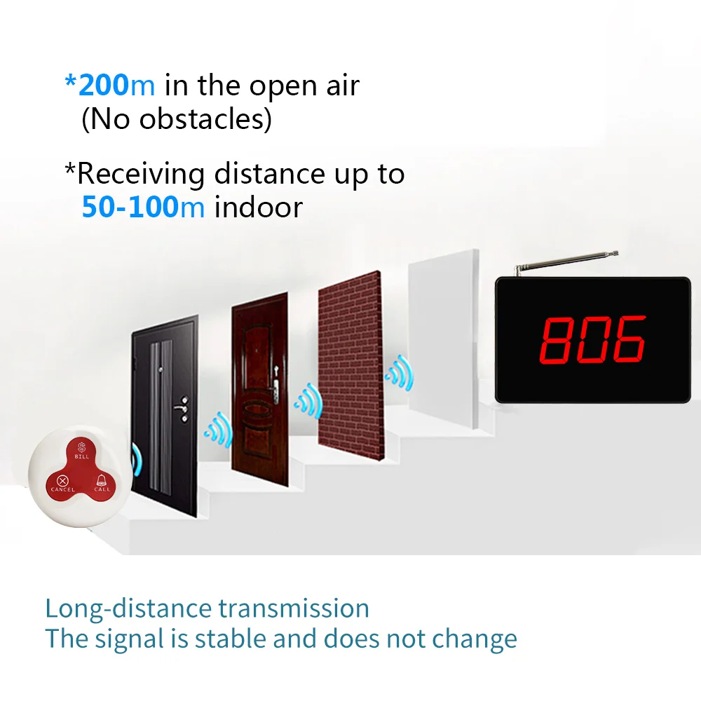 Multifunction Wireless Restaurant Call System with LED Display, Efficient Order Billing Cancel Service for Cafe Hotel Restaurant