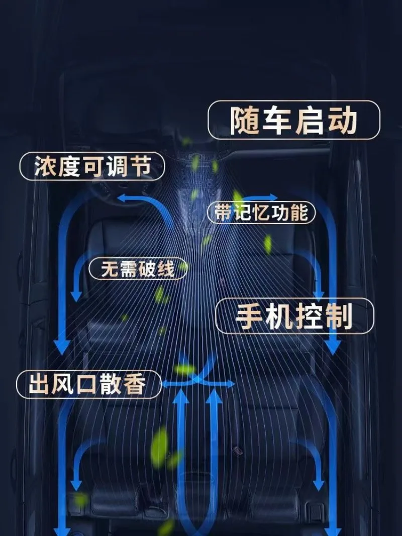 Suitable for Toyota Camry Fragrance Negative Ion System Asian Dragon Corolla Rongfang Leiling Car Aromatherapy Perfume