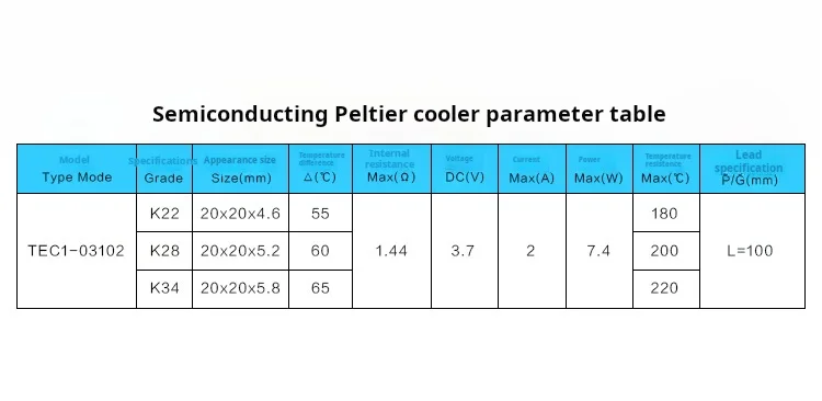 Tec1-03102 Semiconducting peltier cooler 3.7v Low voltage version electronic cooling low power rapid freezing 20*20