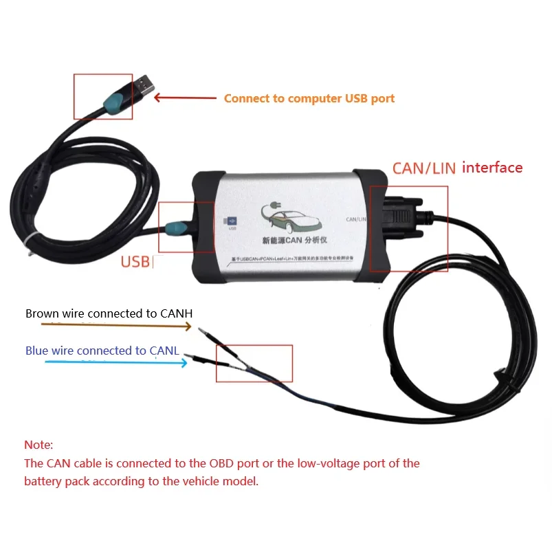 New Energy Detection Instrument Six In One Vehicle Detection Decoding Instrument Can Card Lin Card Compressor Detection