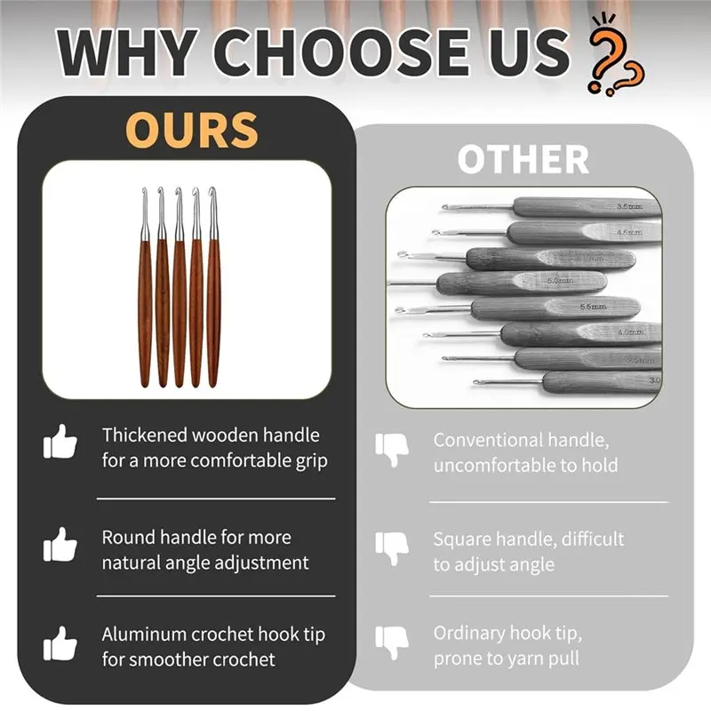 Aluminum Crochet Hooks Set(5 Pack), For Arthritic Hand Compatible, Wood Handle Sizes 3Mm-7Mm For DIY Craft Knitting