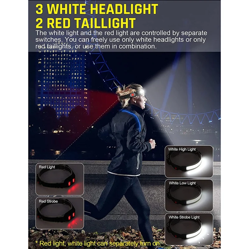 Reflektory akumulatorowa lampa LED, reflektor o szerokości 230 ° z czerwonym tylnym światłem, światła do jazdy, dla biegaczy, biwakowania, wędrówek itp