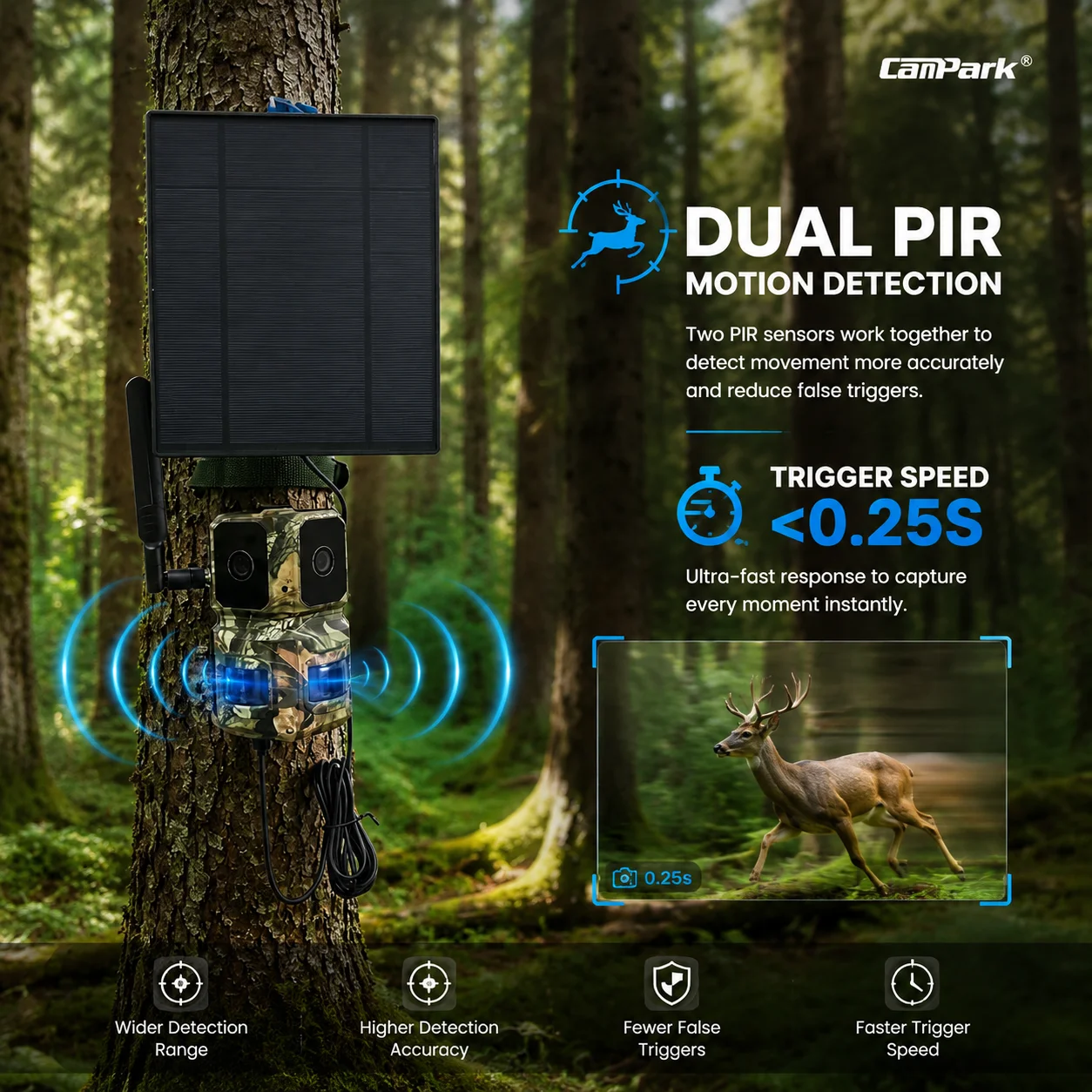 Thumbnail 4 - #5 Trending Motion Activated Wildlife Cameras Right Now
