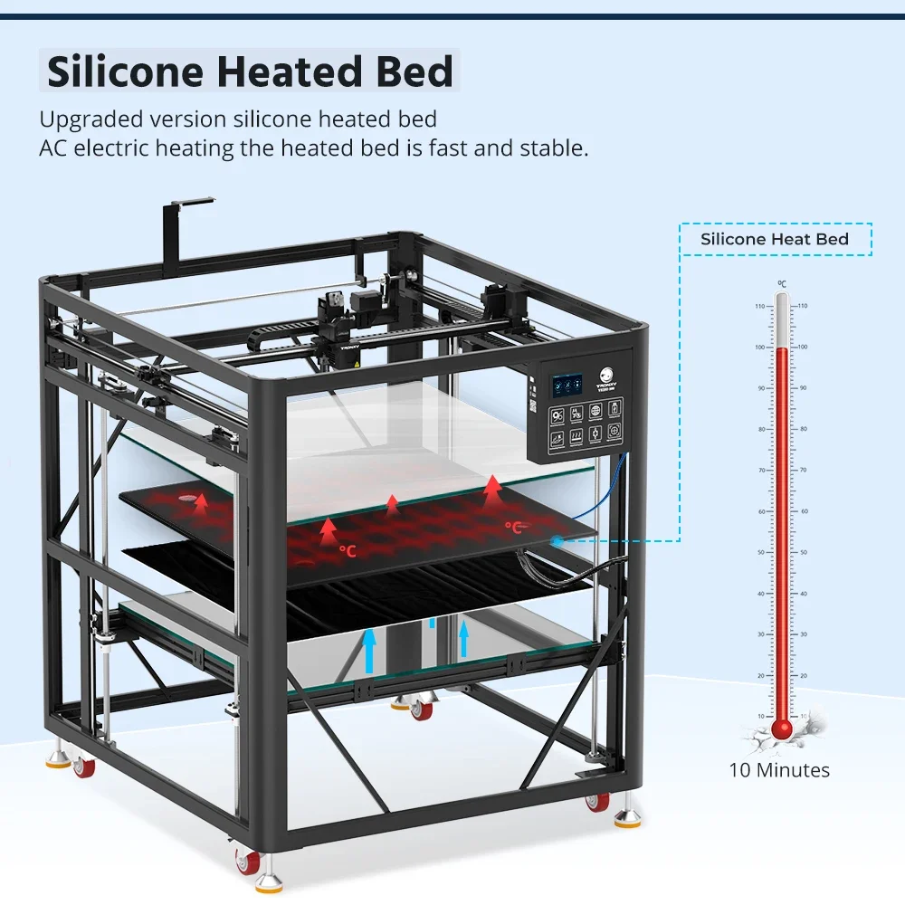 Direct factory 3d printer OSG 15 metal rails VEHO impresora 3d printing machine tronxy 1000*1000mm 3d printer