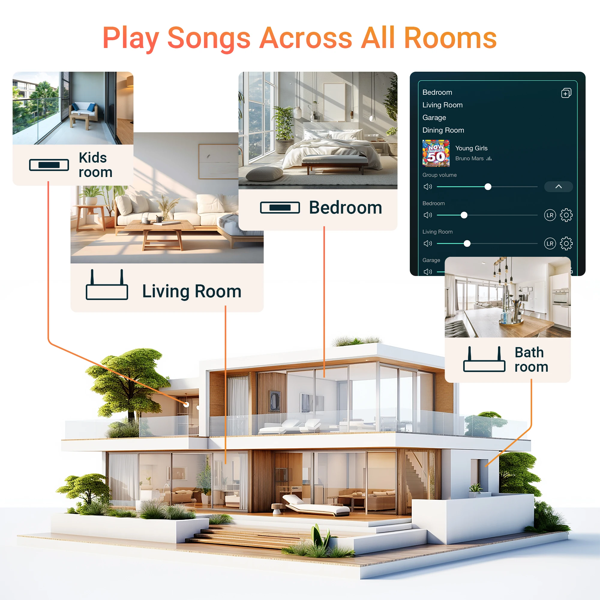 Arylic s10+ Wireless Music Streamer, Wireless multiroom Home Stereo Music Receiver Circuit Module with Tidal Airplay