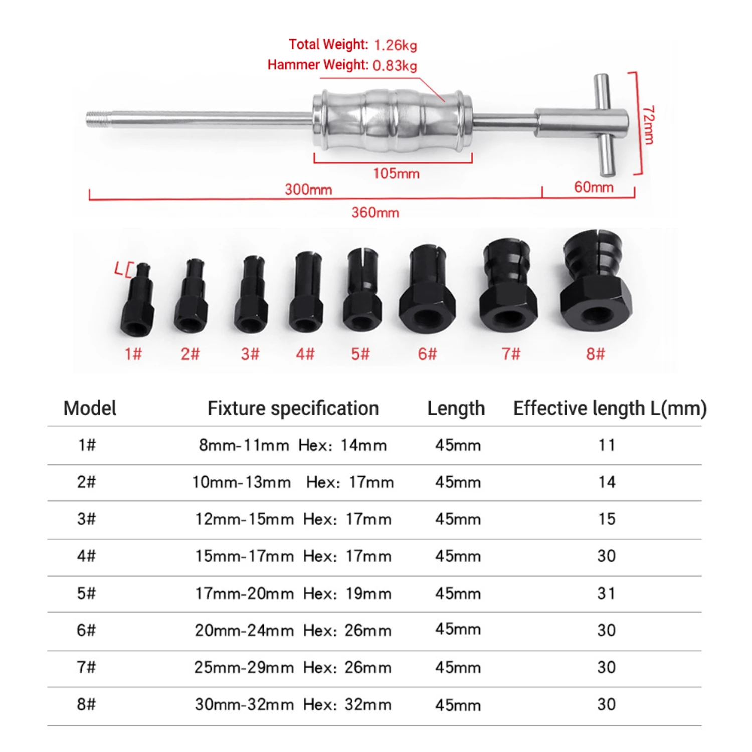 Outil de retrait de roulement interne robuste 12 pièces/ensemble-extracteur de marteau coulissant avec plusieurs extracteurs pour les Applications de trous aveugles