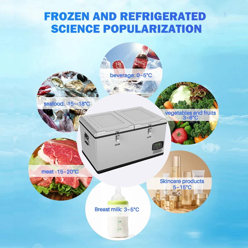 New Material Mini Size Car Refrigerator 60L Low consumption largely capacity RV 12v Camping Car Freezer Portable Refrigerator