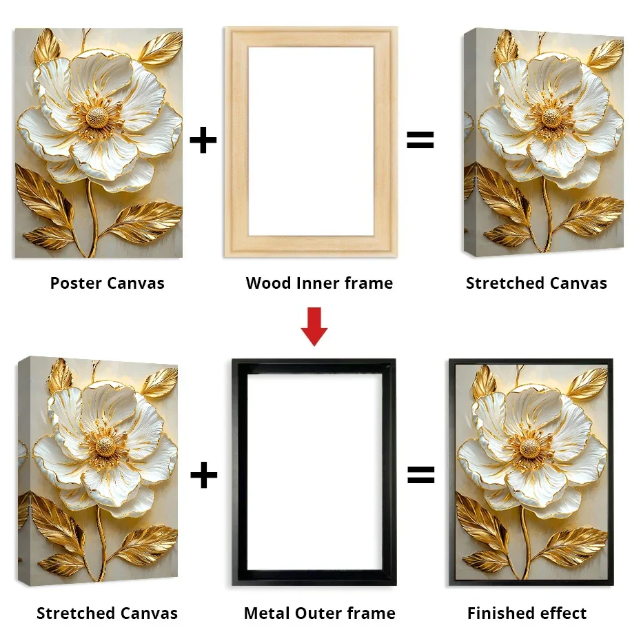 Customized DIY Black Golden Metal Aluminum Frames for Canvas Oil Painting Diamond Painting Artwork Wall Art Posters Home Decor