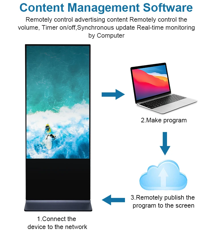 

50 Inch 4K Vertical Stand Digital Signage Portable Android Software IR Touchscreen Advertising Player Lcd Screen Digital Kiosk