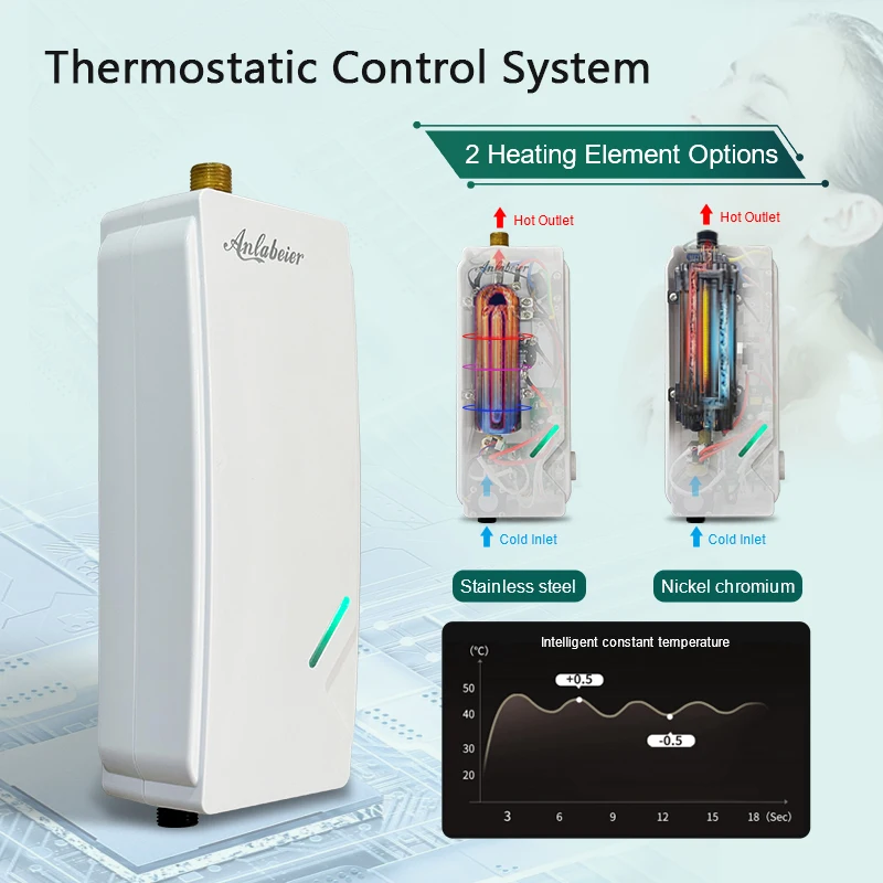 Chauffe Eau Instantane 220 V Badezimmer Guter Preis Dusche Elektrische Großhandel Tragbare Warmwasserbereiter