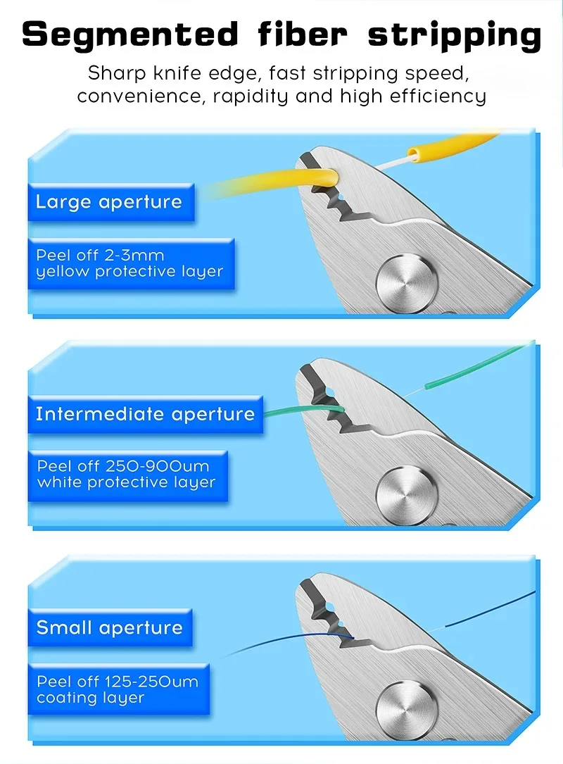 Pince à dénuder à fibre optique à trois ports en acier inoxydable VCFS-30 Pince à dénuder optique pour outils FTTH