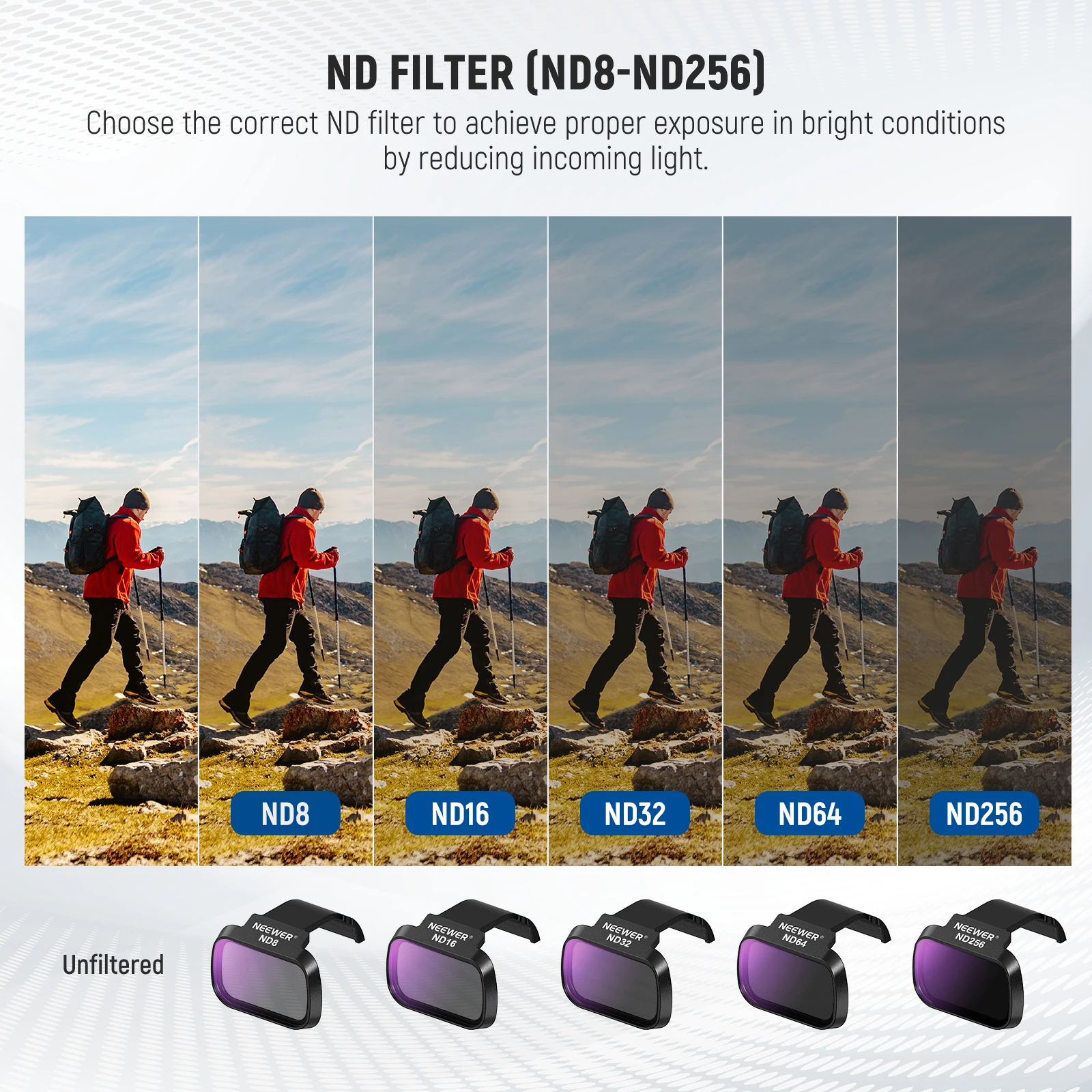NEEWER 6-pack ND CPL-filters v - Drone Ndvi recensie en prijs