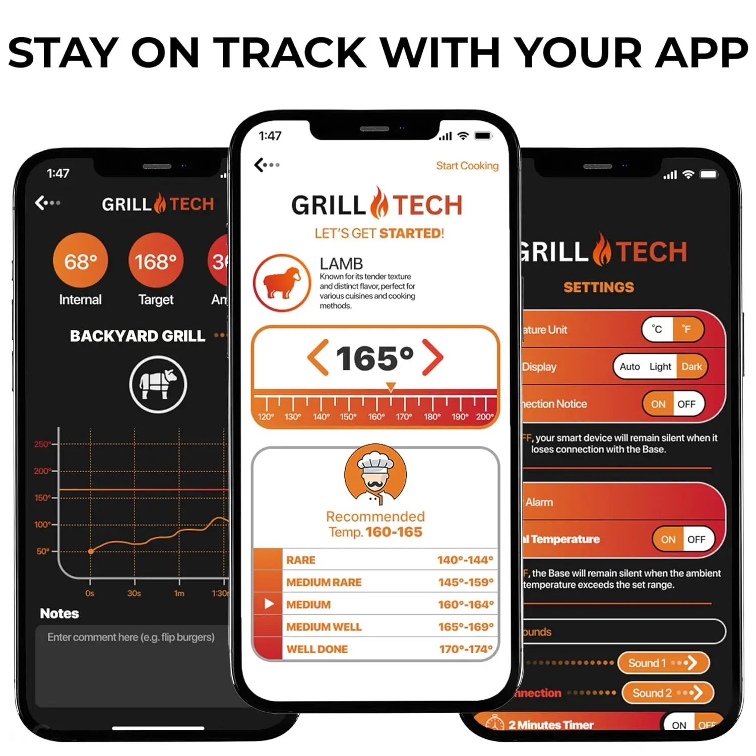 Grill Tech Smart Bluetooth Meat Thermometer, Wireless, 950ft Range, USB-C Rechargeable, Precision Accuracy for Grilling