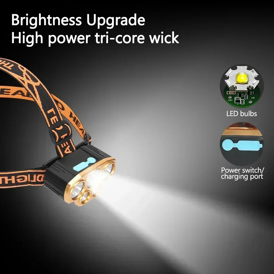 Strong LED Headlights Type-c Rechargeable High Endurance Head Mounted Flashlight Outdoor Waterproof Camping Fishing Lanterns