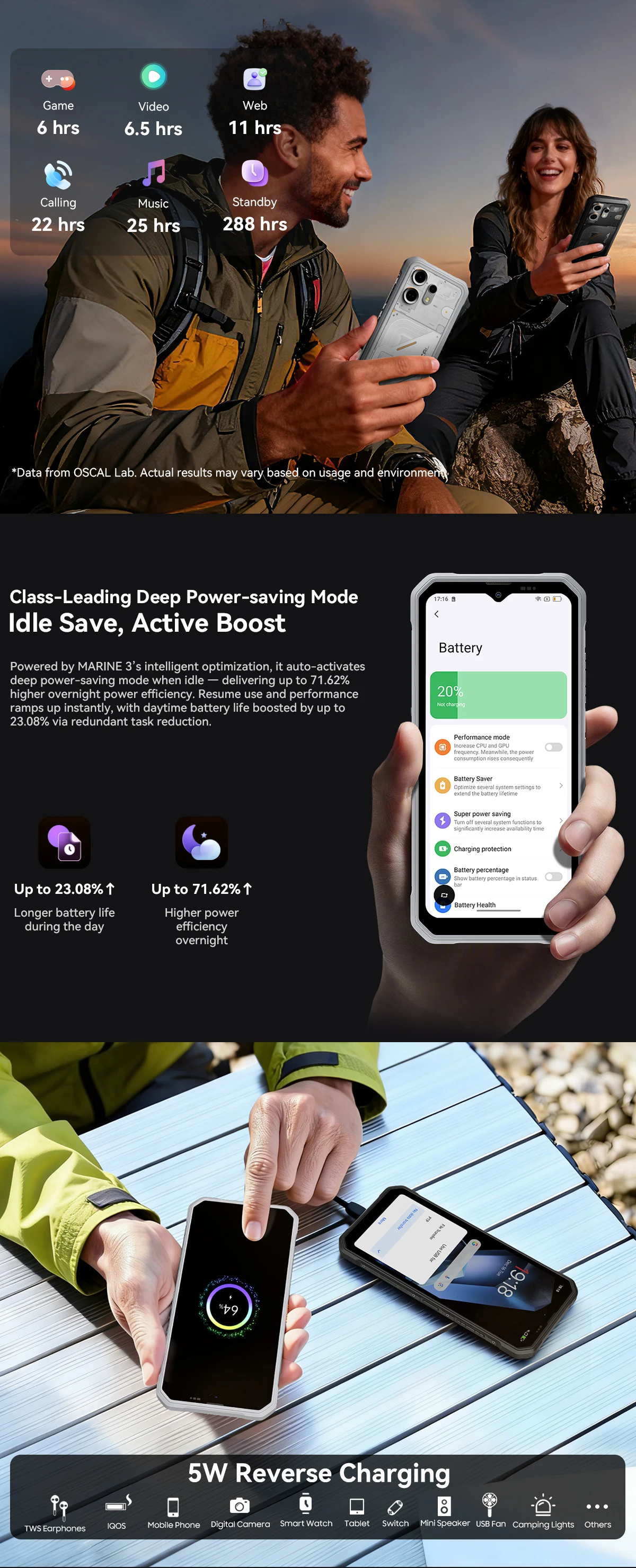[Versand aus Polen] [Ohne EU-Ladegerät] Robustes Smartphone Blackview OSCAL MARINE 3, 24 GB (8+16) + 256 GB, 6.56" HD 90 Hz Display, 5000 mAh Akku, Android 16 – Detail 8