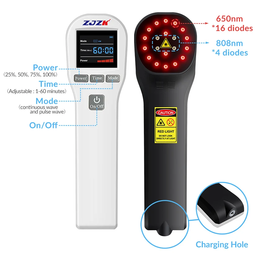 Tratamiento de terapia de frío con láser para alivio crónico, dispositivo de terapia de codo para alivio del dolor de fibromalgia con 4x808nm + 16x650nm 880mW