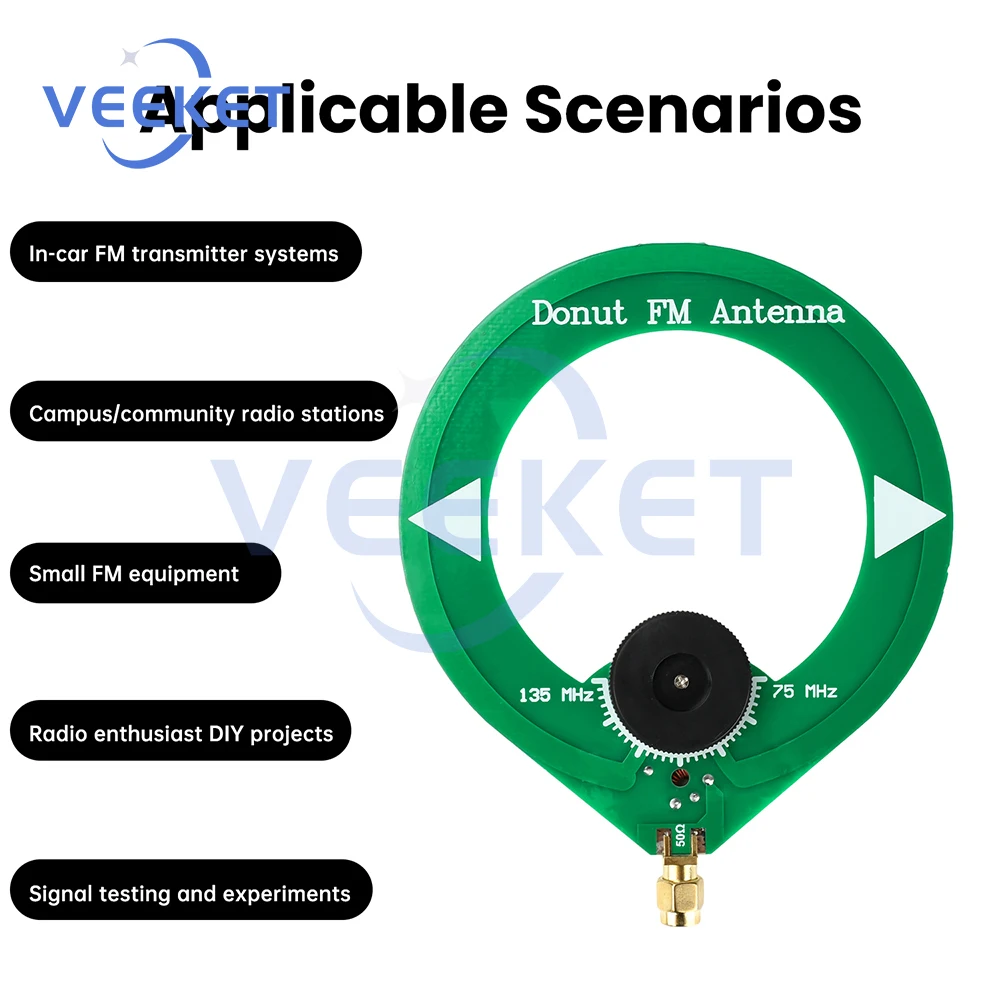 75Mhz-135Mhz Fm Cir…