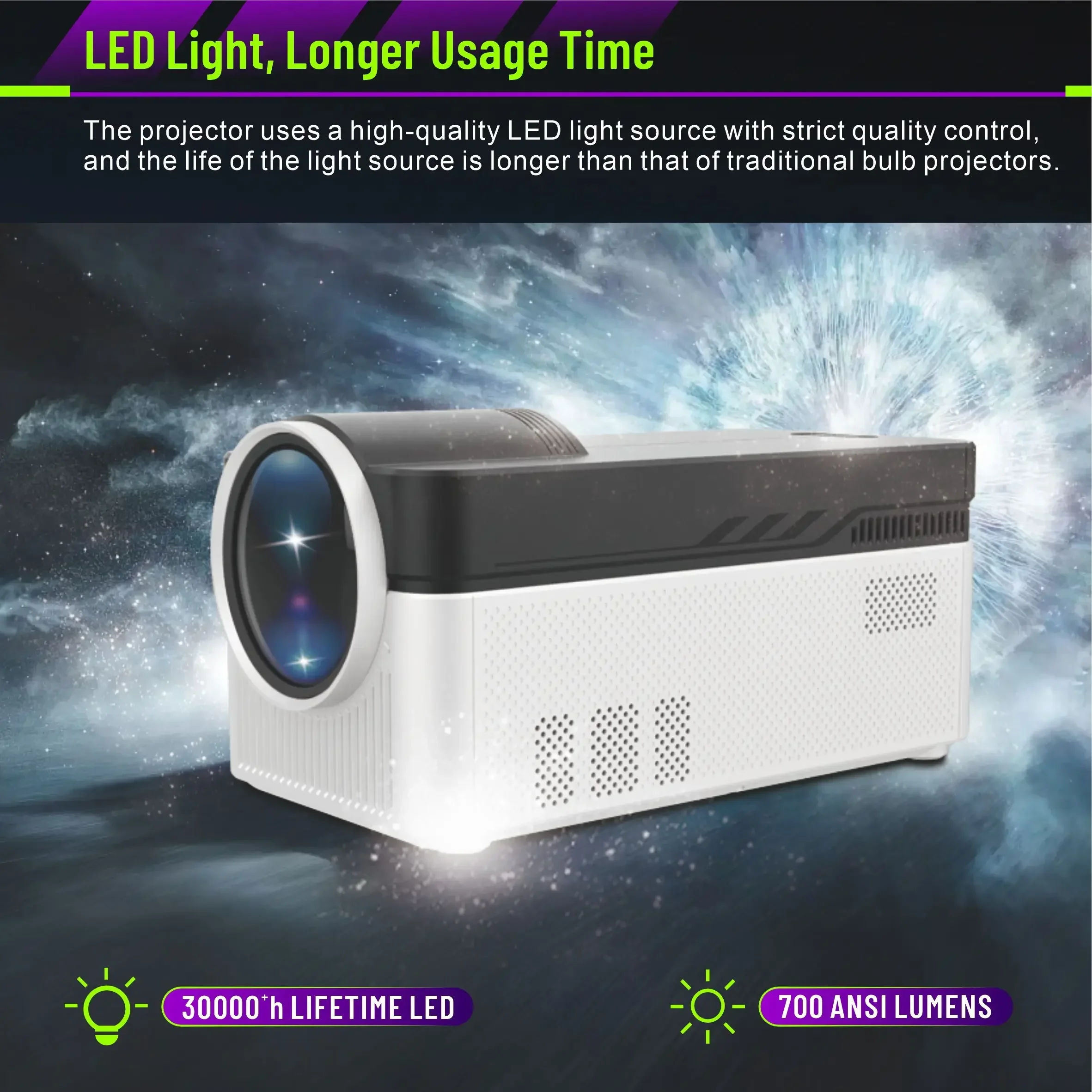 2025 دقة الصورة Hy450 Mini المحمولة مع 700 لومن 2 جيجابايت رام 32 جيجابايت روم جهاز عرض Led 4k للاستخدام المنزلي