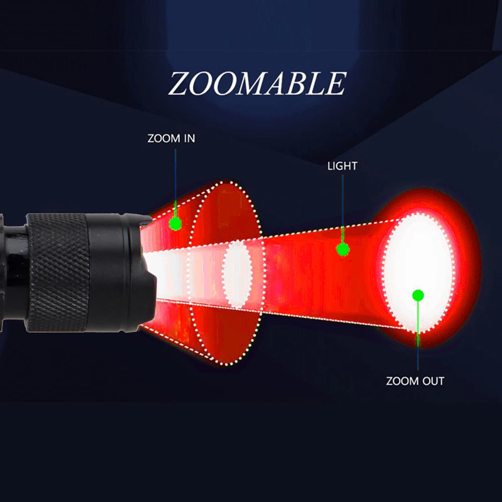 Mini Flashlight Zoom Red/Green/White Light Torch With Clip Hunting Bees Fishing Star Travel Hotel Camera Detector Lamp Torch