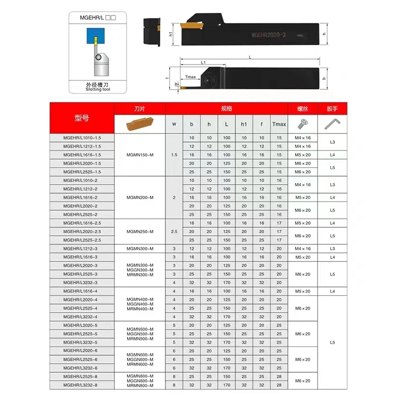 풀 시리즈 그루빙 도구 거치대 MGEHR1212 MGEHR1616 MGEHR2020 MGEHR2525 카바이드 그루빙 삽입 MGMN150 MGMN200 MGMN300 MGMN400