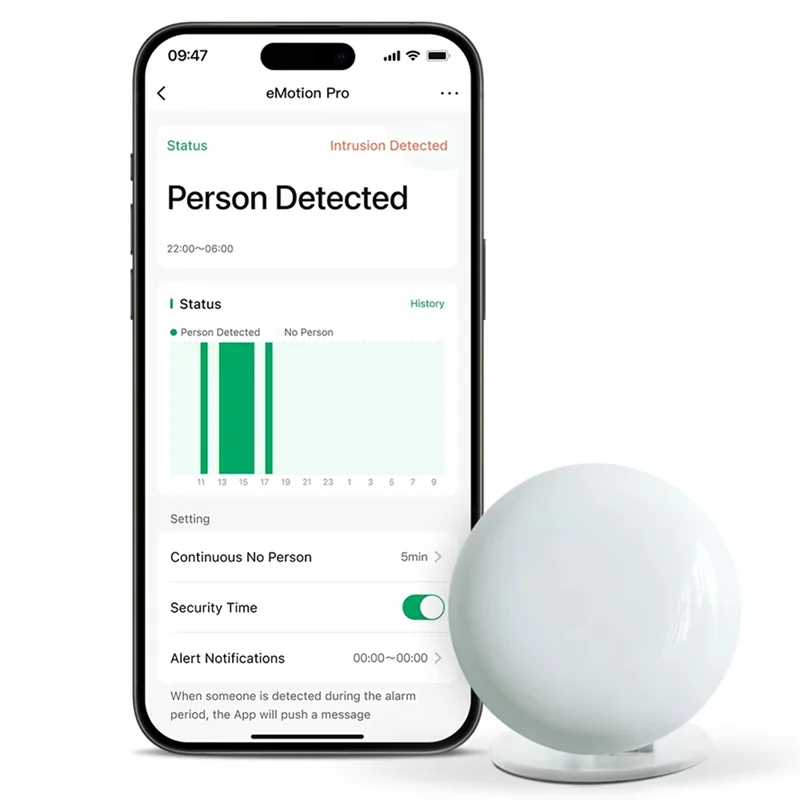 Radar-Anwesenheitssensor Wifi Smart Radar Anwesenheitssensor Smart Home Automations Motion2mqtt Home Assistant-Y41A