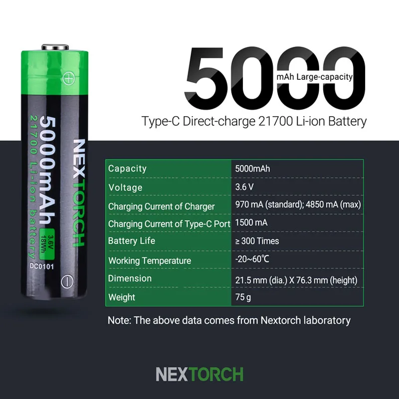 Imagem -05 - Nextorch-bateria para Lanternas Proteção de Circuitos Múltiplos Porta Recarregável tipo c Indicador Vermelho e Azul 5000mah 21700