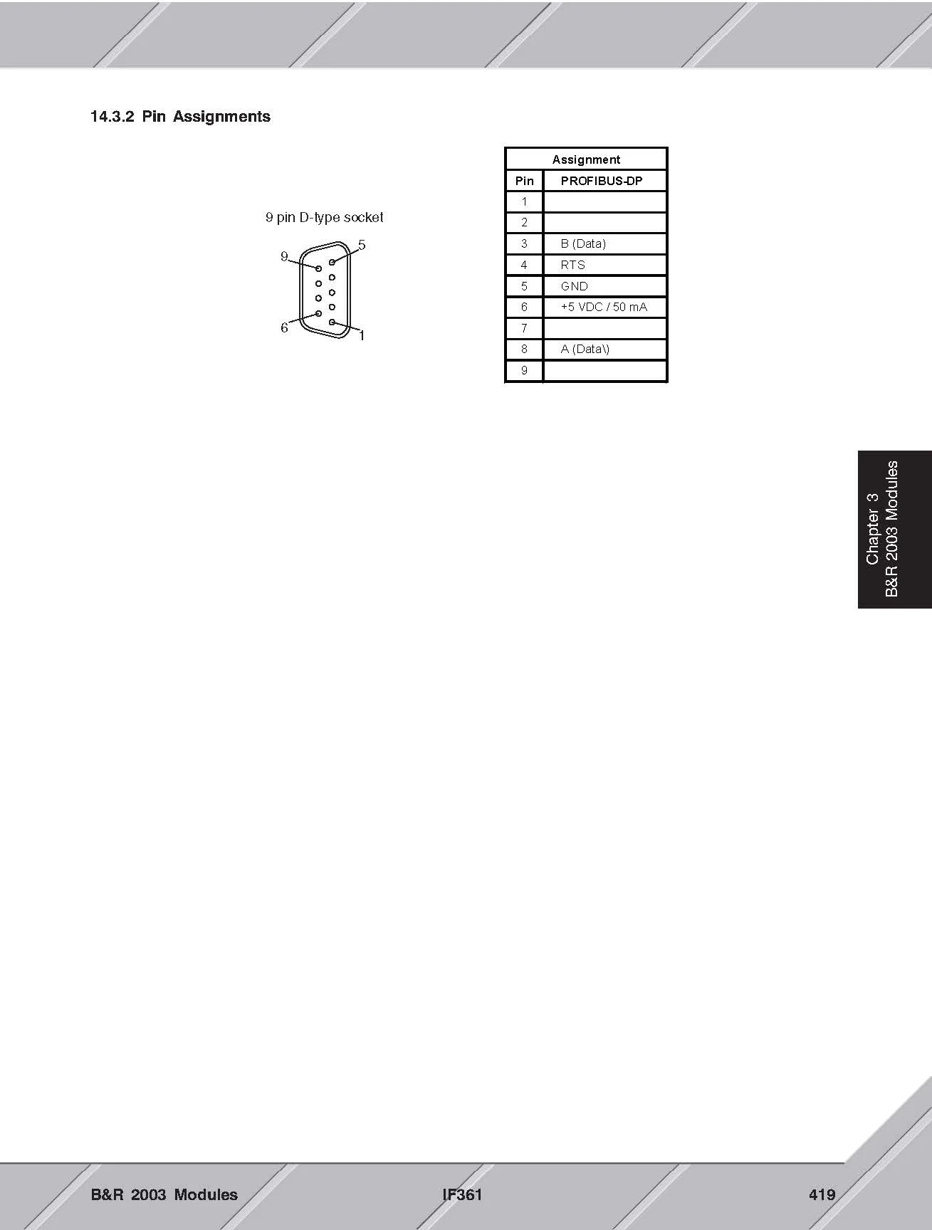 7IF361.70-1  B&R Series 2003 Gateway 1x PROFIBUS DP SLAVE, brand-new, original packaging