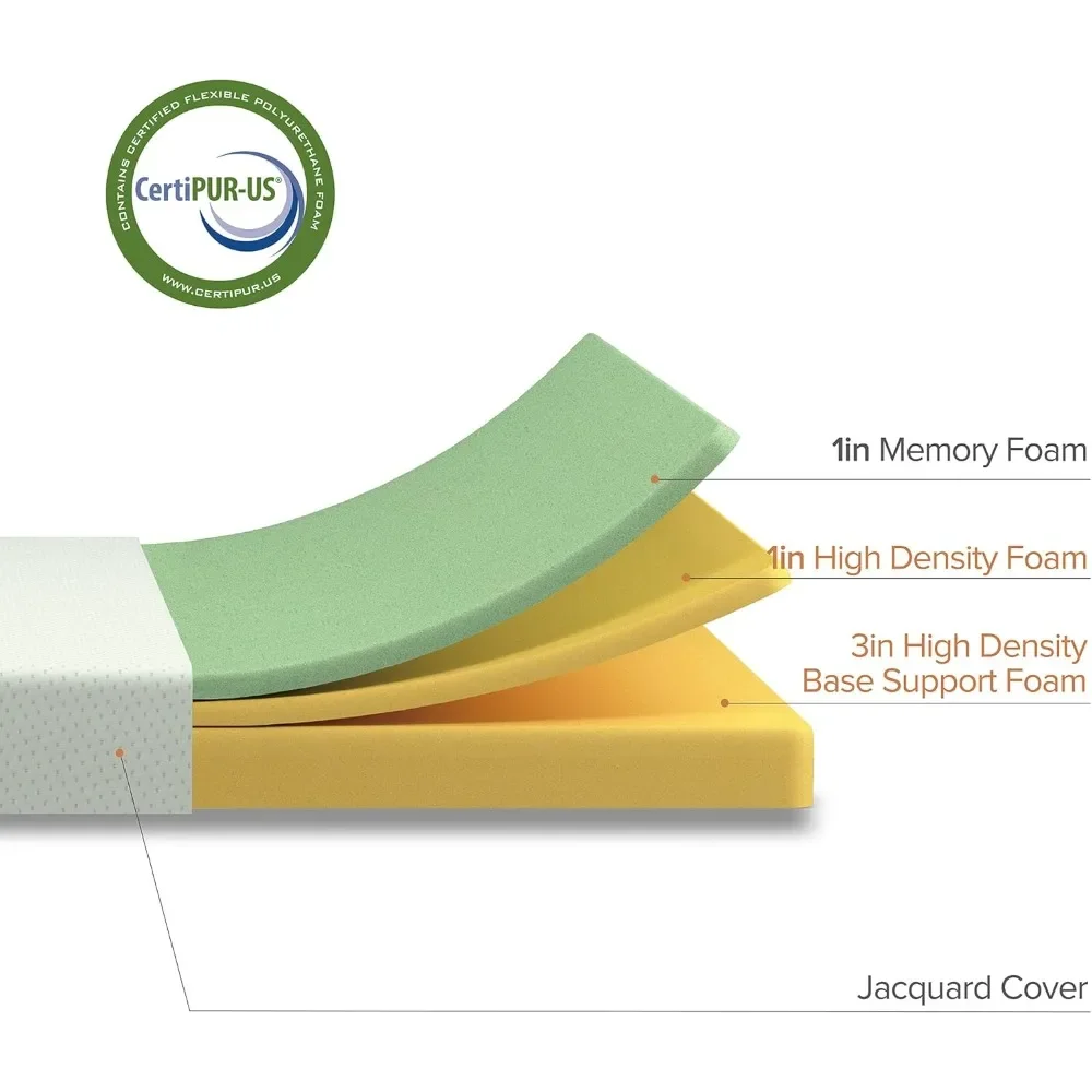 Colchão de espuma viscoelástica ZINUS personalizável de 5 polegadas, compatível com beliche/trunk/lenço/cama de dia, duplo, branco