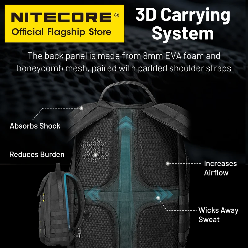 NITECORE BP23 PRO 23L Commuter Backpack 500D Fabric Overnighter Trekking Fishing Sport Molle System for 15.6\