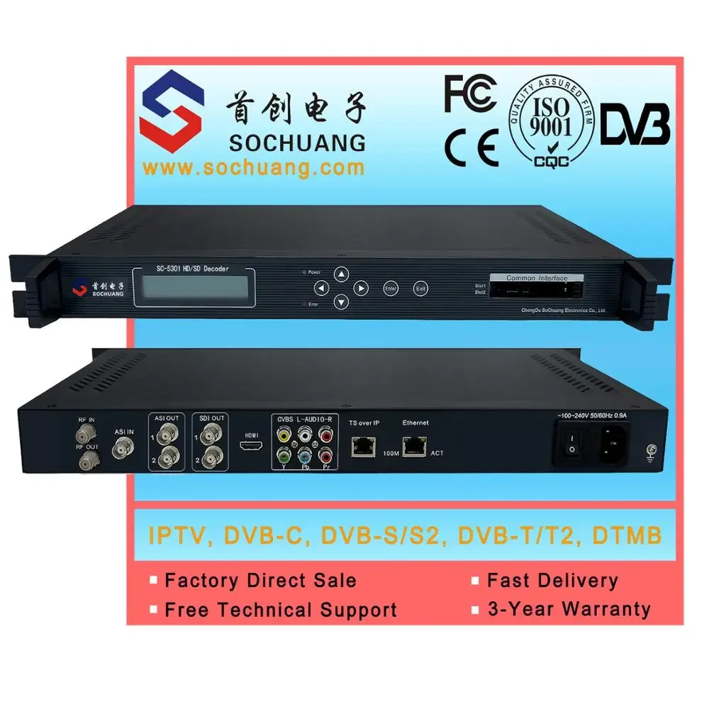 5331 DVB-S2 IP ASI HD Decoder Encoder for Point to Point Streaming (R F+ASI+IP+2*CI In,AV+HD MI+SDI+IP+ASI Out)