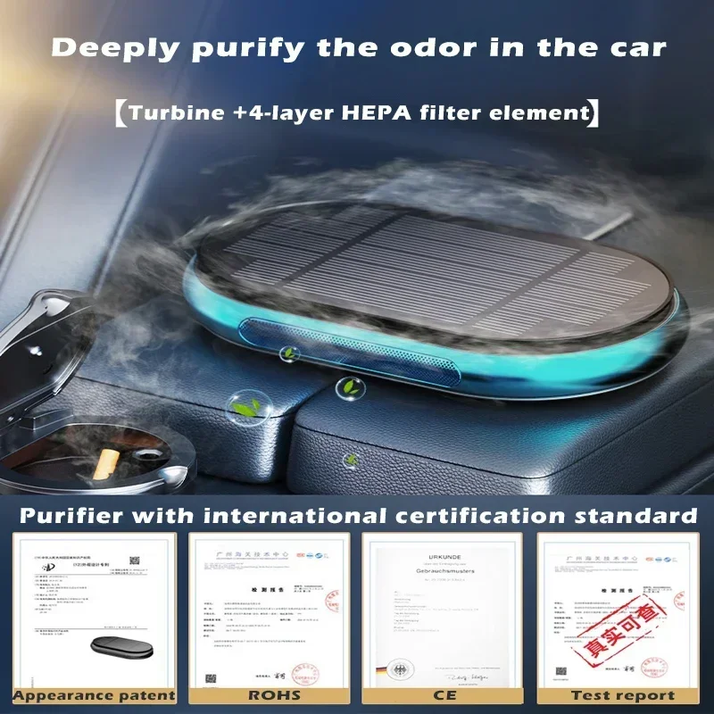 HOMDD Usb Solar Portable Car Air Purifier Freshener with HEPA Filter Negative Ion Generator Odor Removal Smoke Car Accessiories