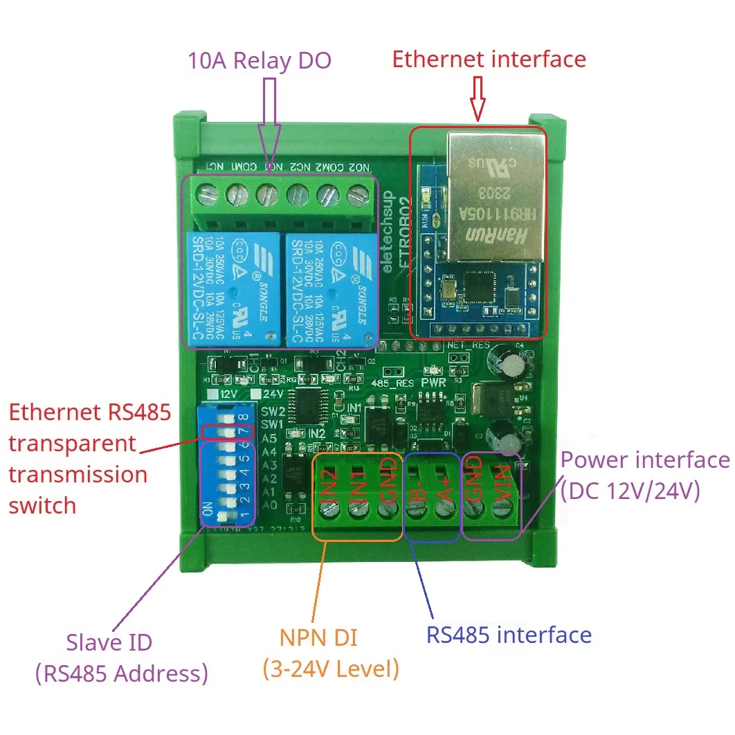 3 IN 1 Serial Serve/Ethernet/RS485 Relay Module Modbus RTU TCP/IP UART DI-DO Network Controller Switch PLC Remote IO Board