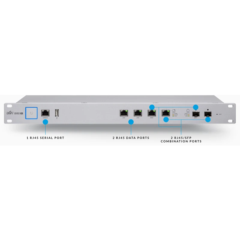 Ubiquiti-Puerta de enlace de seguridad USG-PRO-4 UniFi, 1WAN, 4LAN, enrutador gestionado, Firewall, 5x100/100/1000Mbps