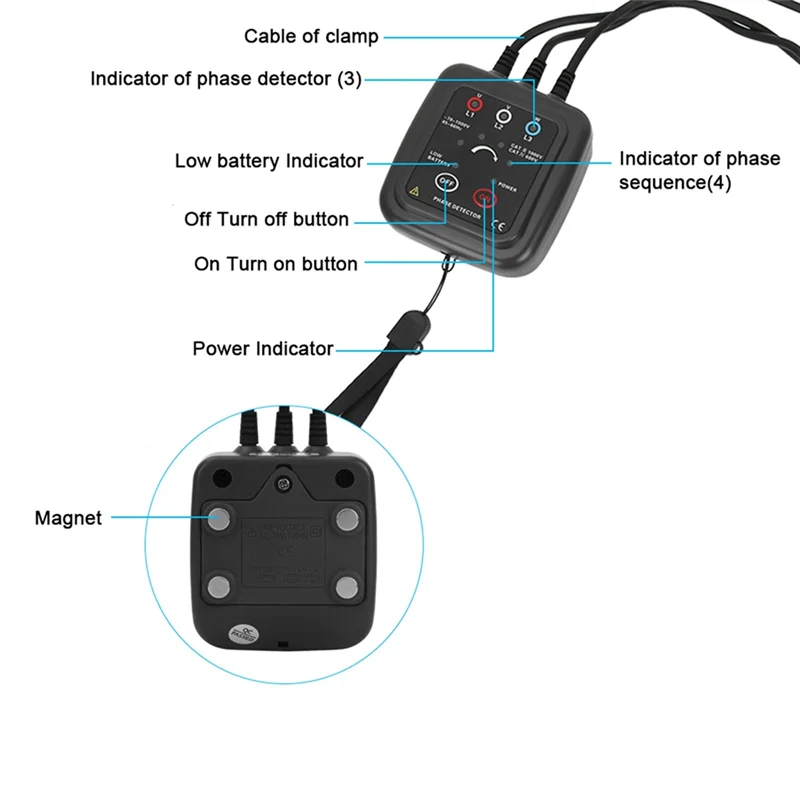 【USB-C Cable】ETCR1000C Phase Rotation Monitor Meter AC 70-1000V Non Contact Phase Sequence Detector