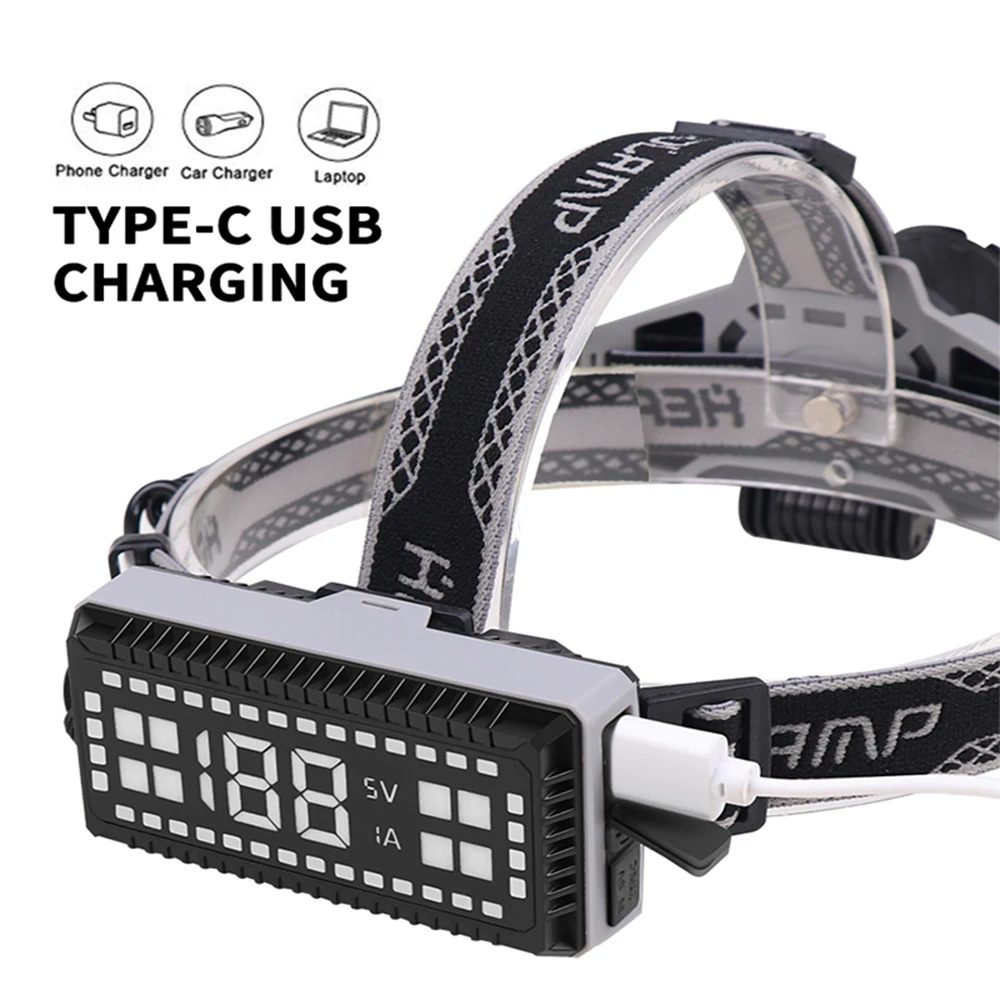 Strong Light LED Headlamp USB Rechargeable Headlight Waterproof Fishing Searching Camping Head Flashlight Powerful Zoom Lantern