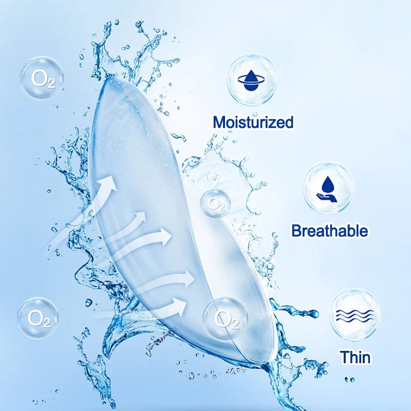 (+1.00~+10.00) MAGITSER Hyperopia Power Contact Lenses And Farsightedness HD Lens Breathable And Soft 14.0mm 8.5mm 6 Months