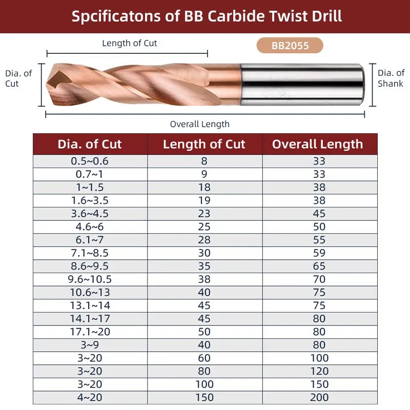 BB Solid Carbide Twist Drill, Haste Paralela, Geral Stub CNC Drilling Metal Steel Iron Hole, 0.5mm ~ 17mm