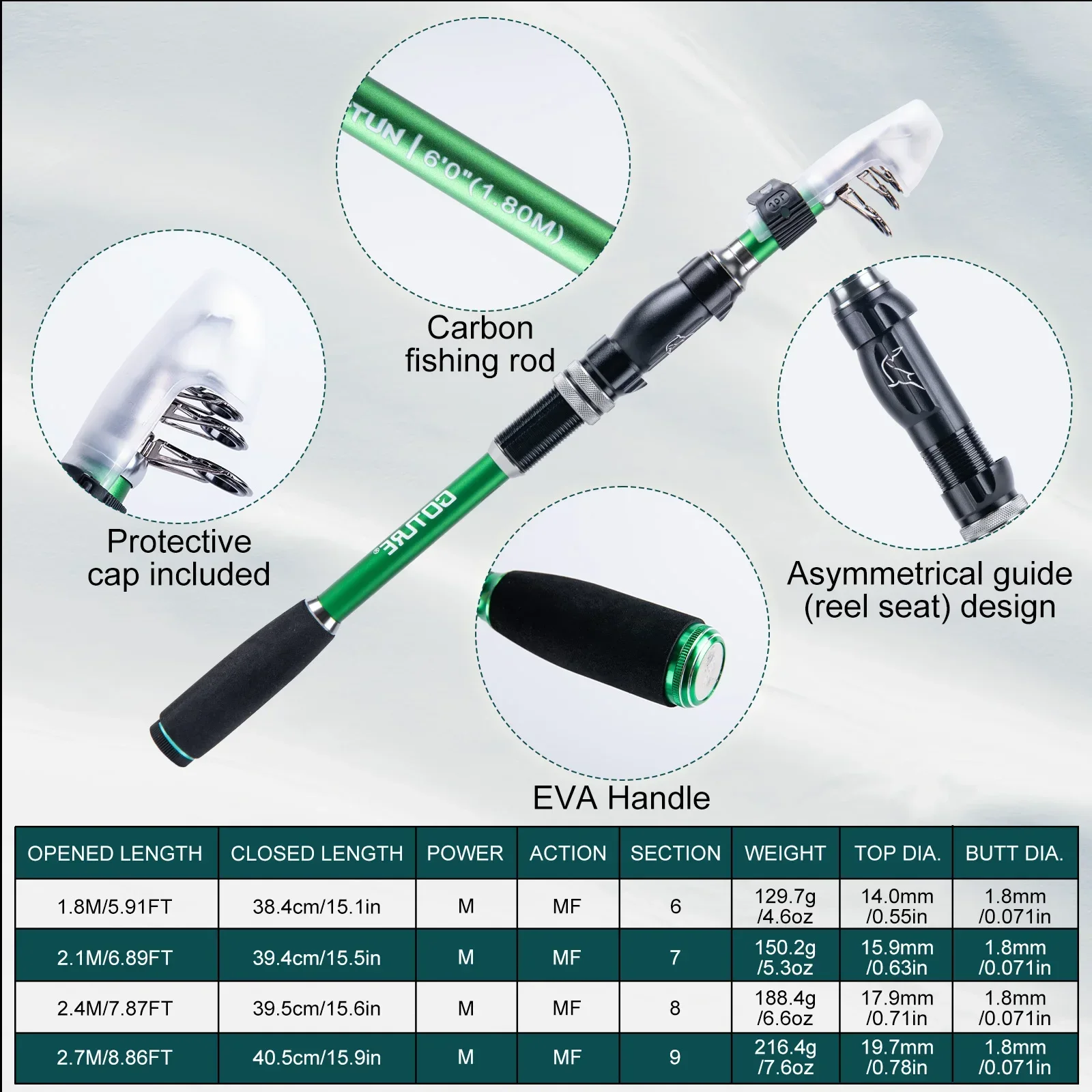 Goture Fishing Rod Reel Combo Full Set 1.8/2.1/2.4/2.7M Carbon Telescopic Pole,Spinning Reel,Lures Tools Carry Bag,Angling Gear