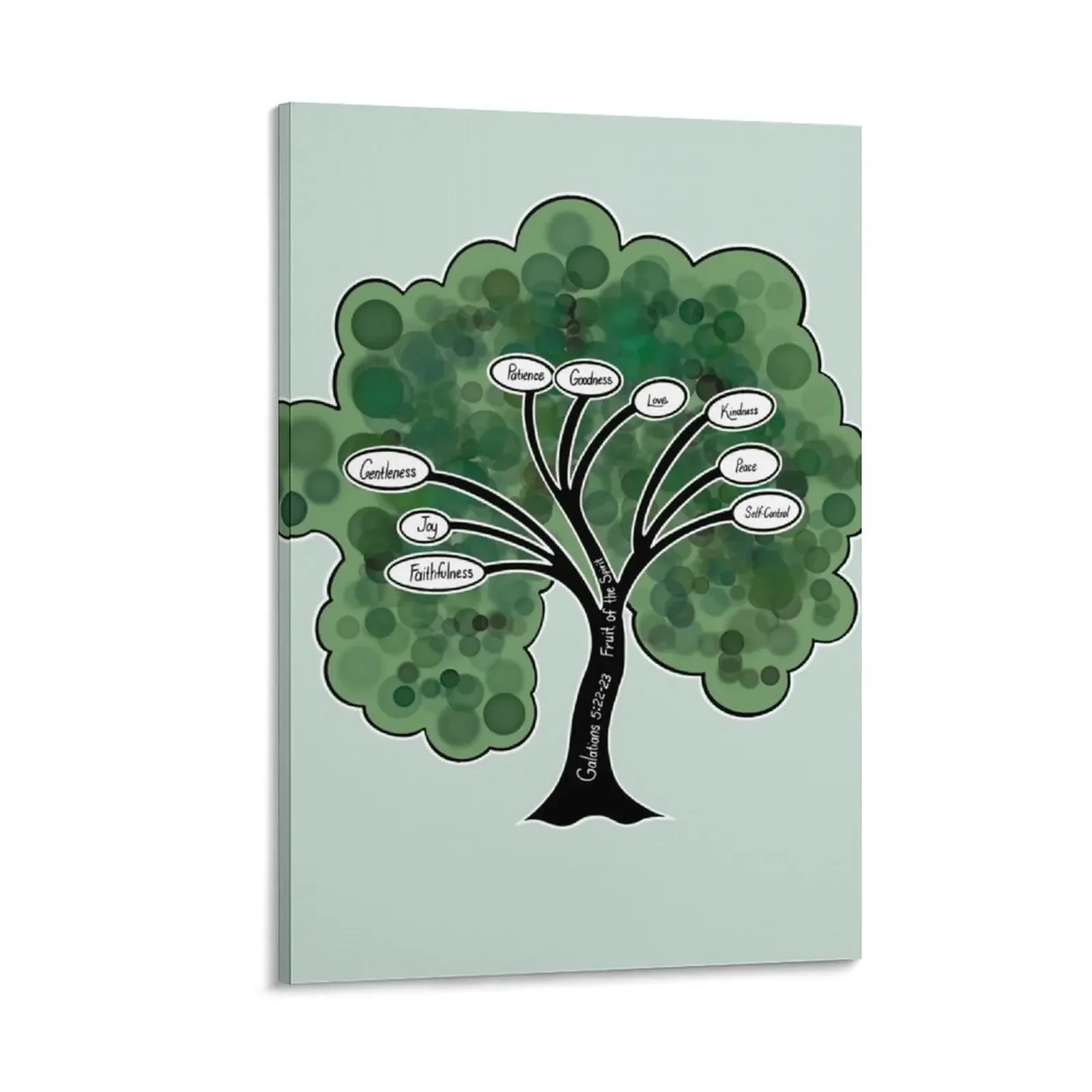 

Fruit of the Spirit Tree Canvas Painting Decoration home Wall decoration poster decorative wall poster