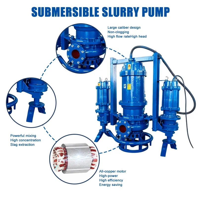 High Chromium Alloy Wear-Resistant Slurry Pump Pond River Submersible Sewage Pump for Sand Slurry Transportation