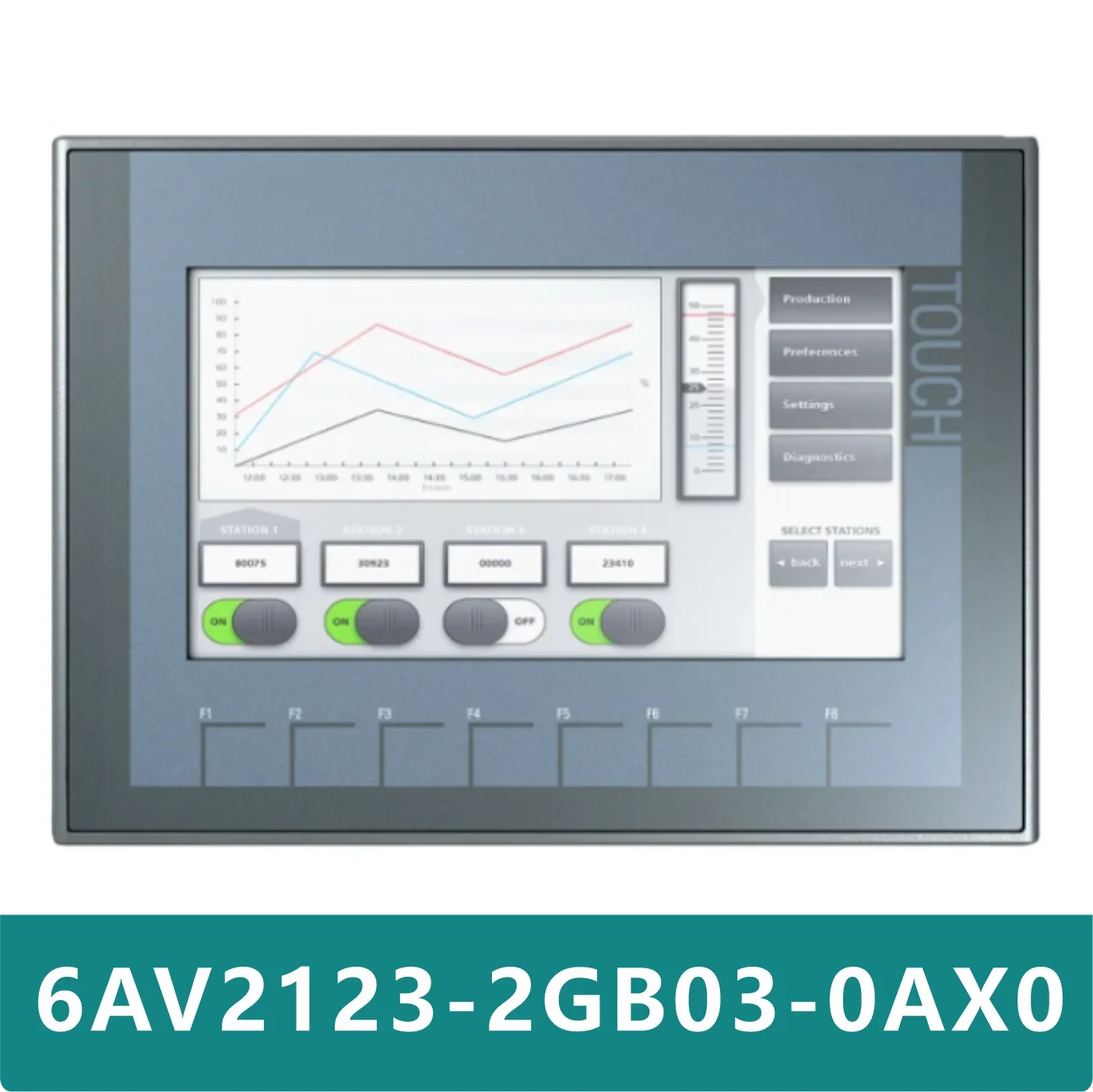 New 6AV2123-2GB03-0…