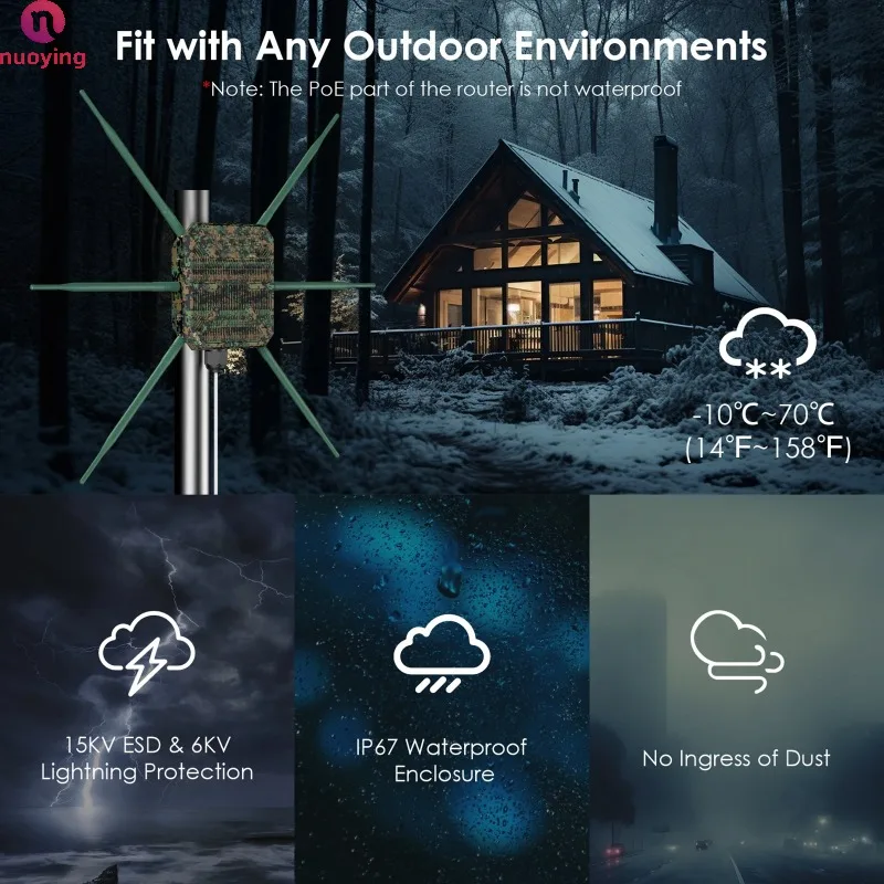 Hochleistungs-AX3000 WiFi6 Outdoor-Router/Repeater/AP 5G Langstrecken-Outdoor-WiFi-Mesh-Verstärker mit PoE IP67 Wetterfest