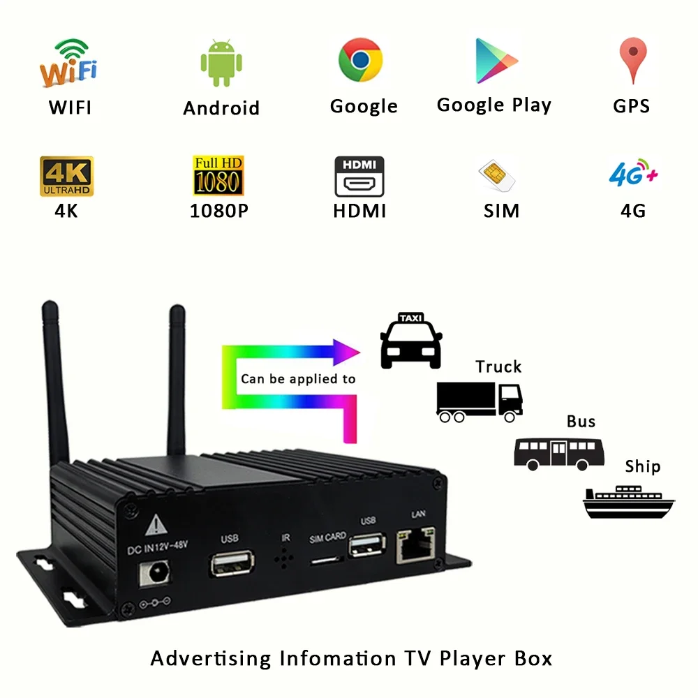 Sim Player: A Solução Ideal para Aplicações de Mídia e Navegação em Veículos