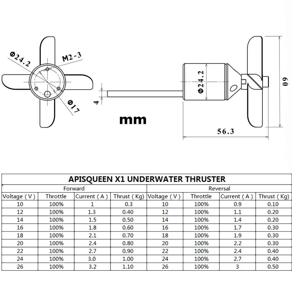 ApisQueen X1 propulsor submarino 78W 24V 1,1 KG de empuje para barco RC/ROV