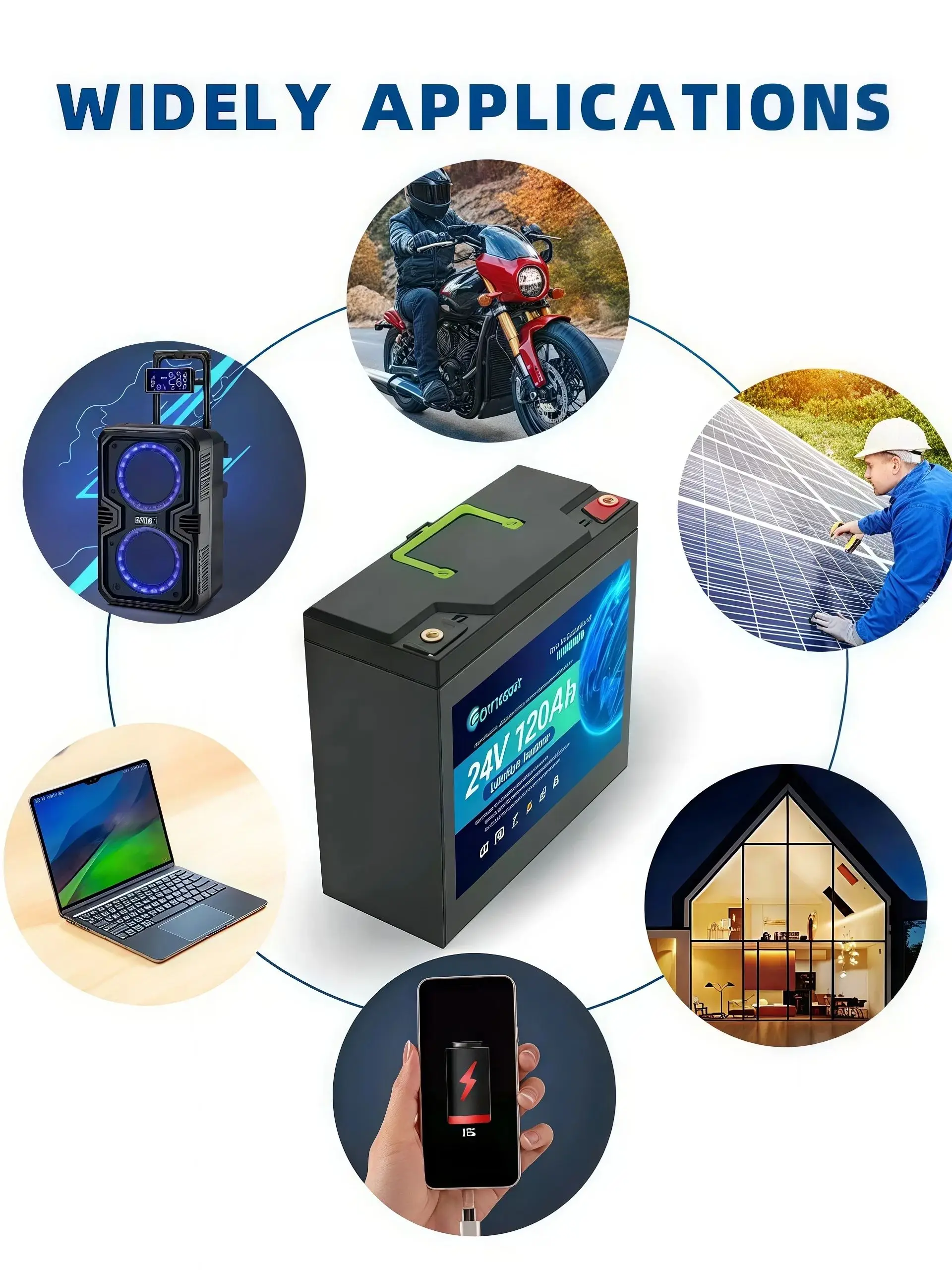 AliExpress Li-ion mph 12V 18Ah Lithium Deep Cycle Battery, 4000+ Cycles Rechargeable Battery for Solar/Wind Power, Small, Lighting, and More