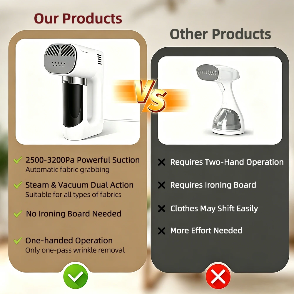 Vacuum steam iron