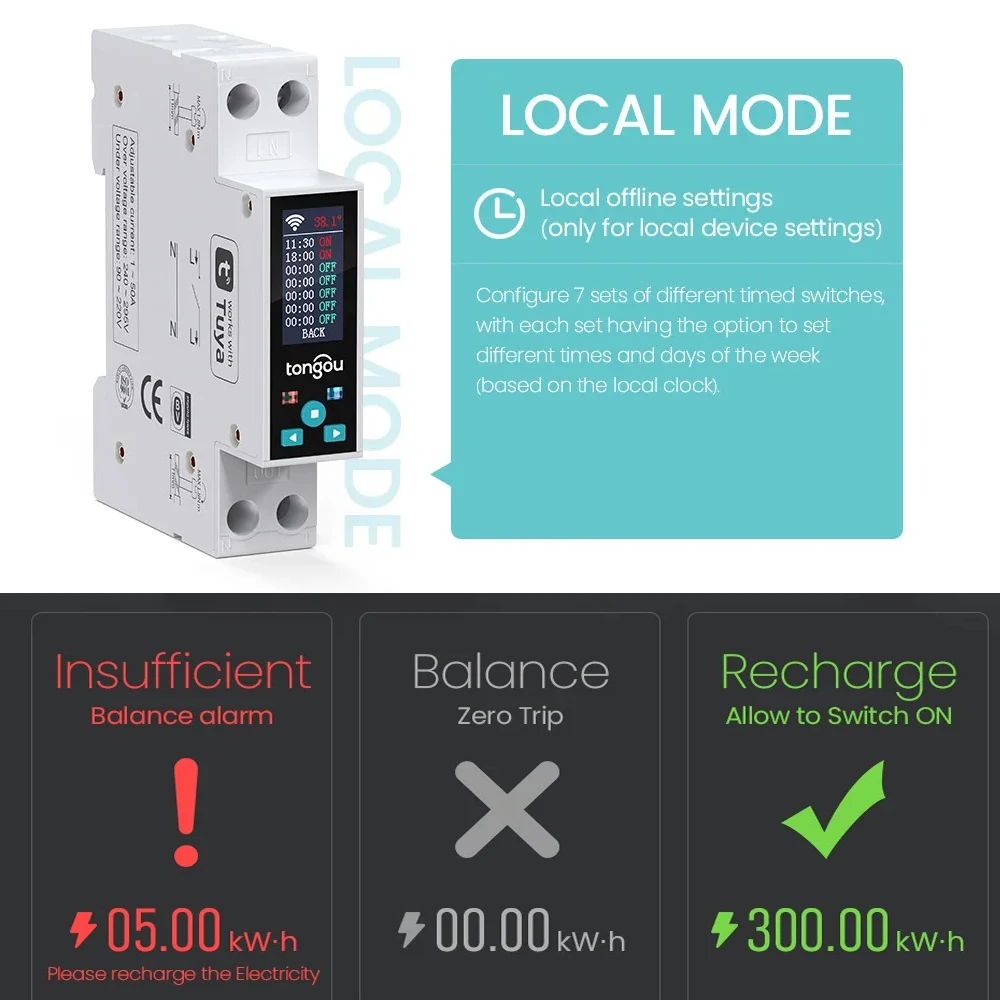 Tongou Tuya Wifi 35mm DIN przełącznik szyny inteligentny miernik przerywacz licznik energii kontrola aplikacji przekaźnik czasowy zasilania KWh