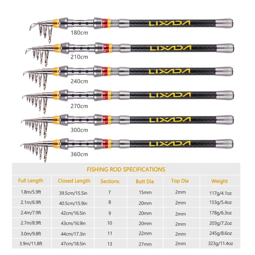 Imagen 2 del producto Lixada-caña de pescar telescópica y carrete, Kit completo de fibra de carbono, juego de aparejos de pesca giratorios
